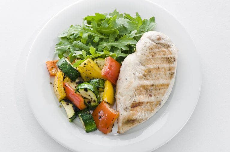 Which Colors are Missing From Your Plate?