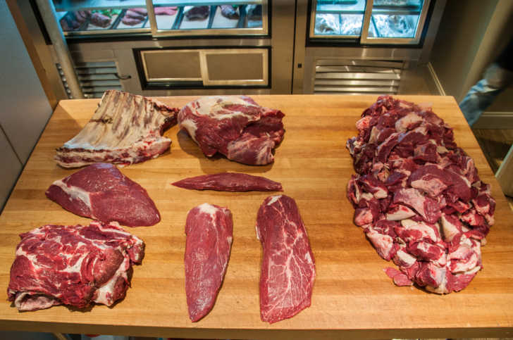 Cuts of Beef, Primal Cuts of Beef