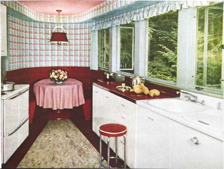 THEN AND NOW: How US Kitchens Have Evolved