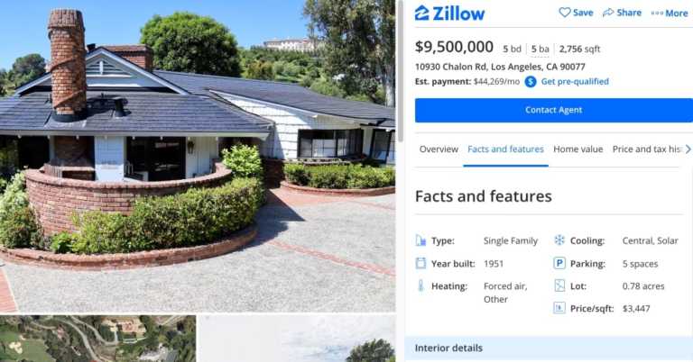 Elon Musk Is Selling Willy Wonka’s House
