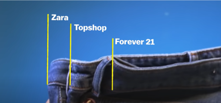 Why Women’s Clothing Sizes Are So Inconsistent | 12 Tomatoes