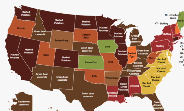 The Most Popular Thanksgiving Sides In Each State