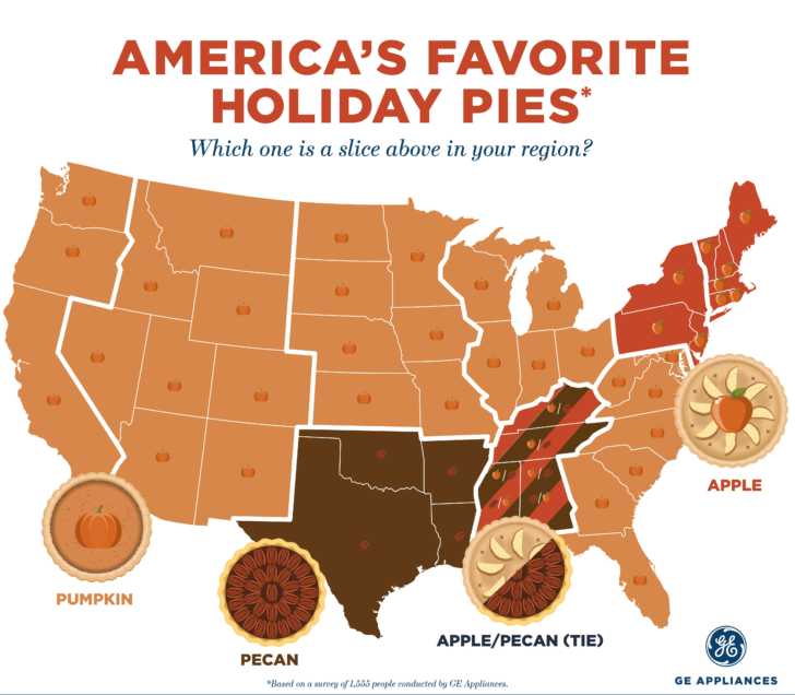 Map Shows America's Favorite Thanksgiving Pies By State | 12 Tomatoes