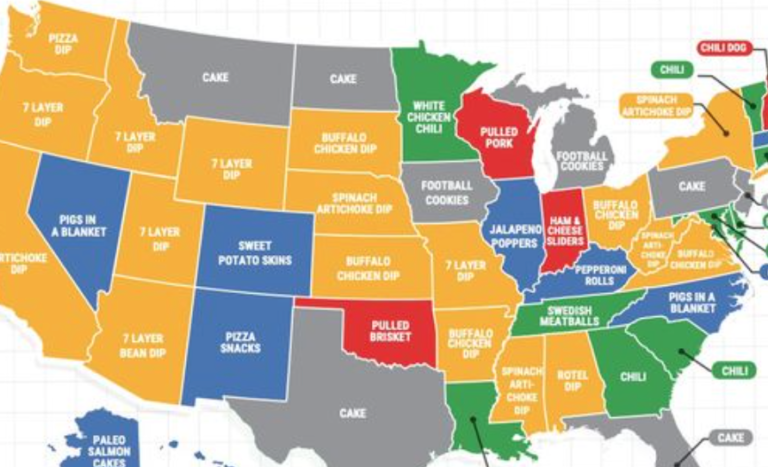 What’s The Most Searched Super Bowl Food In Your State?