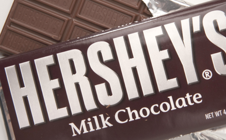 Hershey’s 2021 Seasonal Holiday Candy Prices Are Going Up