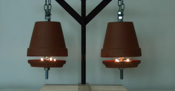 How To Make A Flower Pot Heater