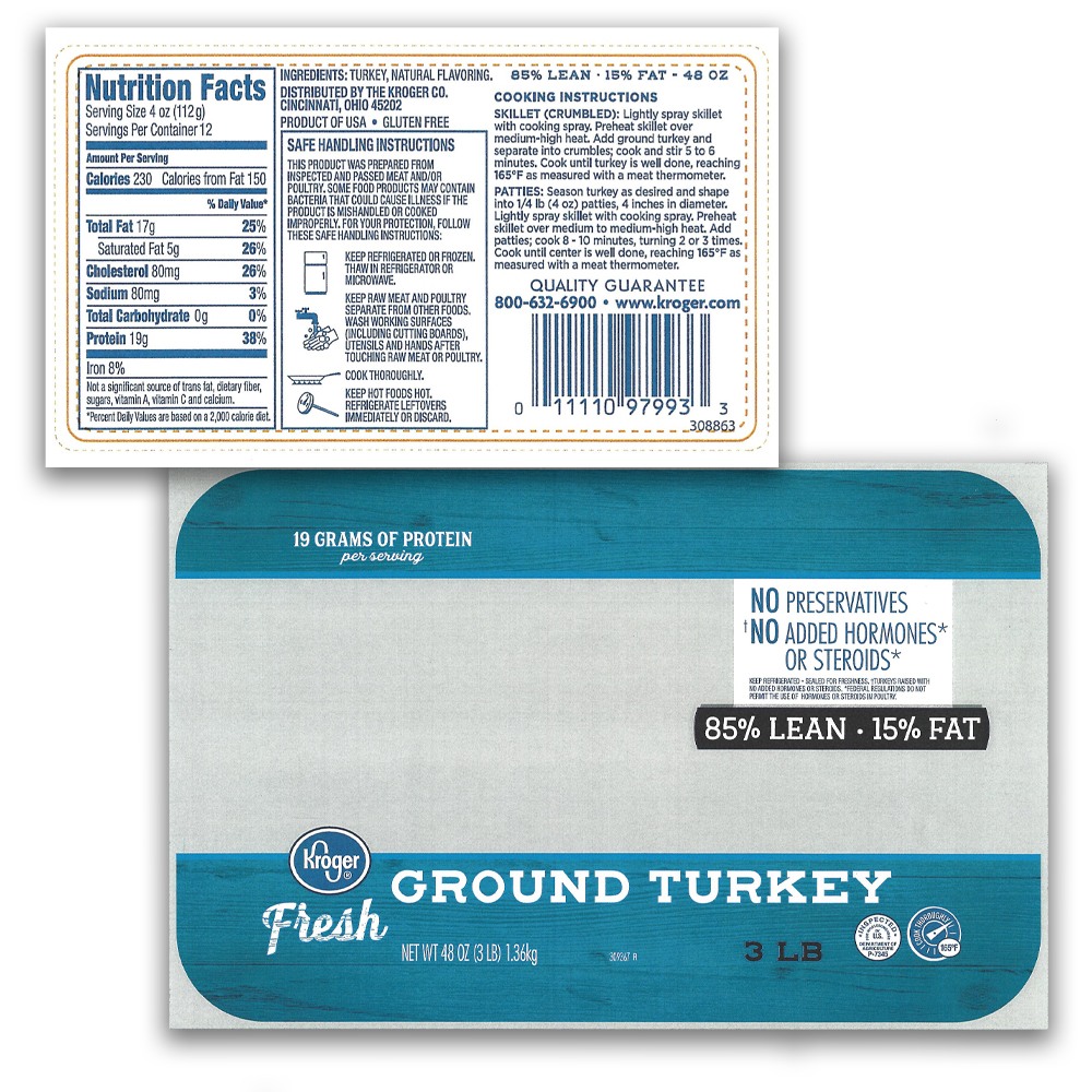 Turkey recall