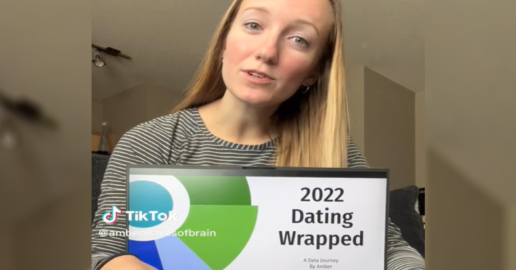 Woman Compiles Data From Her Dating Life In 2022 And Presents It Via ...