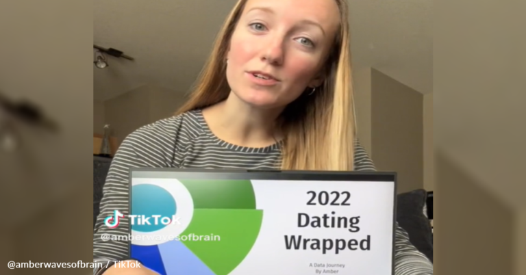 Woman Compiles Data From Her Dating Life In 2022 And Presents It Via Power Point