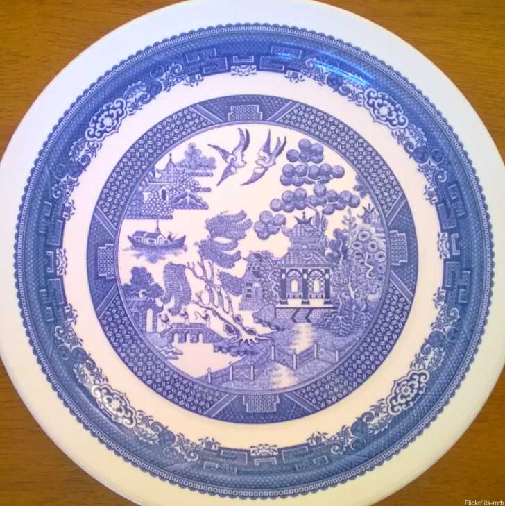 Here are 10 interesting facts about classic Blue Willow China that