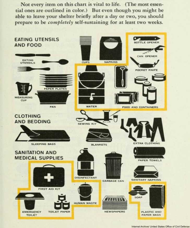 plans for 1950s fallout shelter r