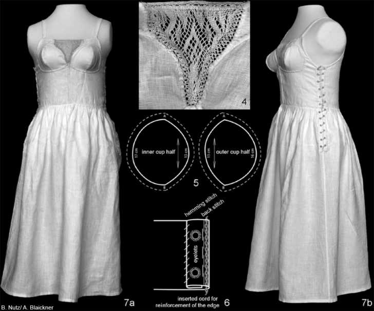 Medieval Underwear: Reconstructing the Lengberg Bra. (Part 1