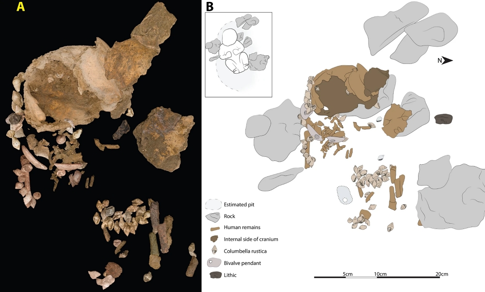 ancient child grave from Italy