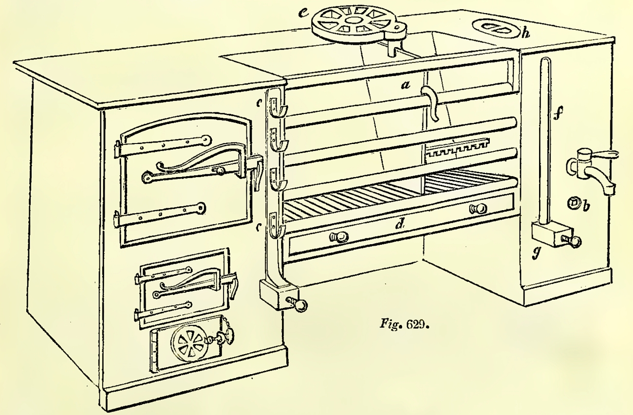 Kitchen Range with Built in Hot Water Tank